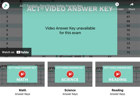 Download Act Answer Key 0964E 