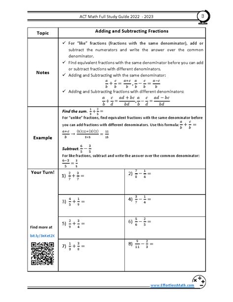 Read Online Act Math Quick Study Guide 