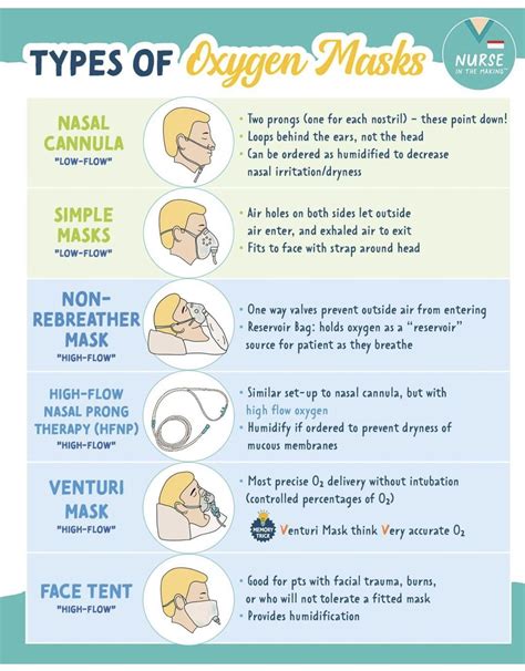 Read Acting Through Mask 