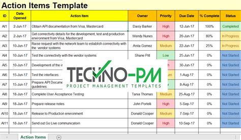 action item biography template excel 2007