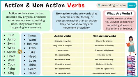 Action Non Action Verbs