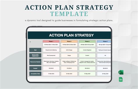 Action Plan Template