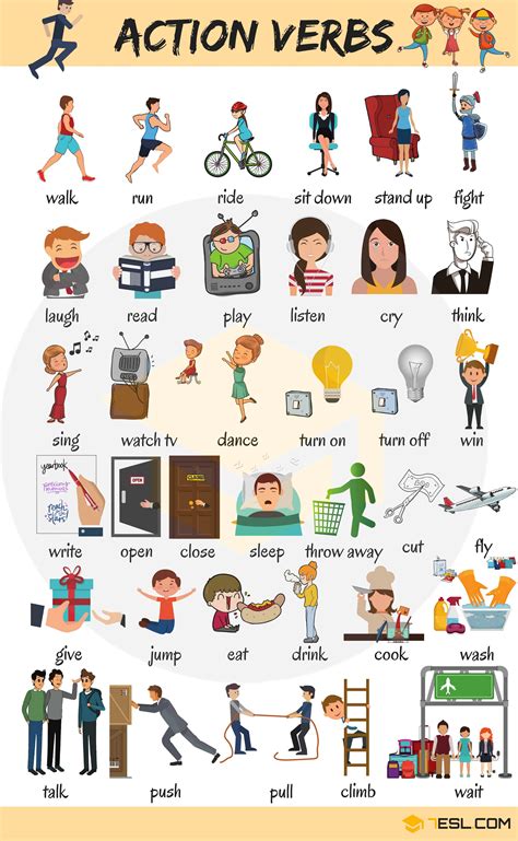 Action Verbs Images
