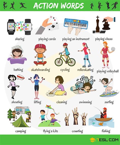 Action Words List Of Verbs Of Body Movement Action Words With Pictures - Action Words With Pictures