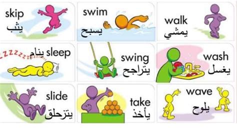 Action Words With Pictures   English Arabic My First Action Words Picture Dictionary - Action Words With Pictures