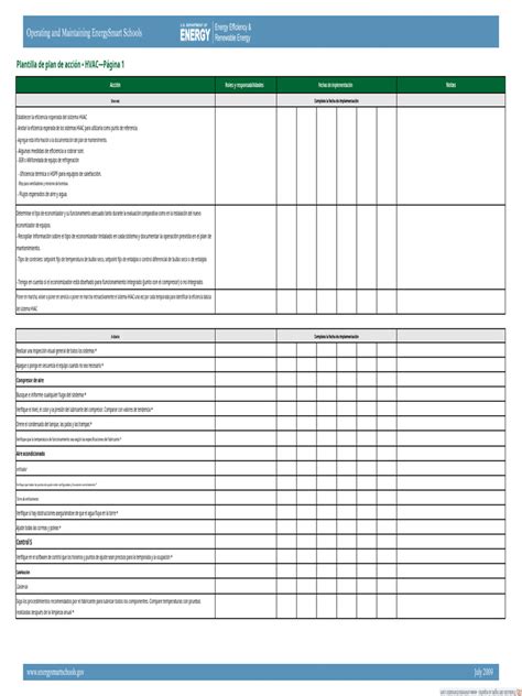 Download Action Plan Template Hvac 