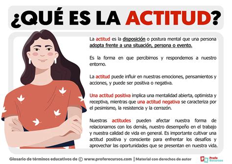 Actitud Or Die