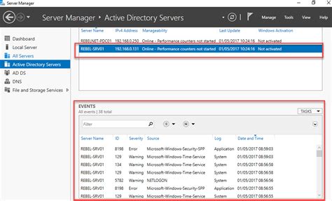 active directory power shell web page