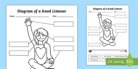 Active Listening Worksheet Active Listener Twinkl Being A Good Listener Worksheet - Being A Good Listener Worksheet