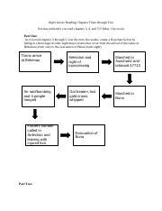 Active Night Chapters 6 Through 9 Chart