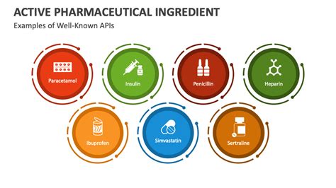 Active Pharmaceutical Ingredients Development Manufacturing And Regulation Second Edition Drugs And The Pharmaceutical Sciences