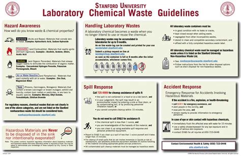Active Reading Hazardous Waste