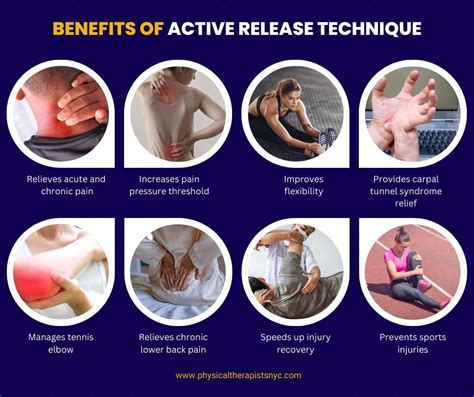 active release technique manual