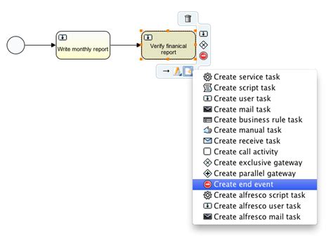 Activiti User Guide