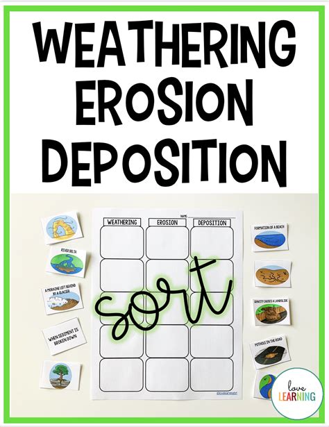 Activities Weathering And Erosion Printable Grades 3 6 Erosion Grade 3 Worksheet - Erosion Grade 3 Worksheet