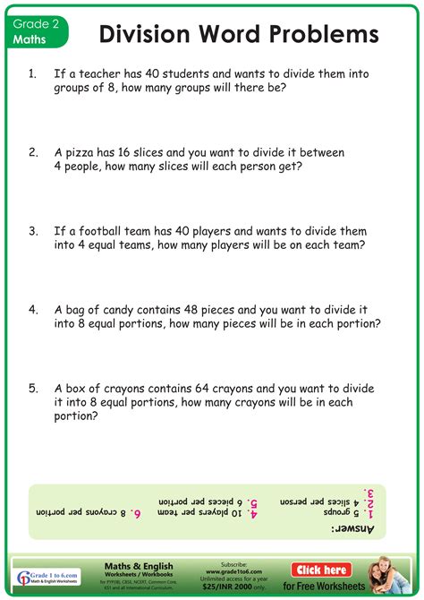Activity 2 The Problems With The Articles Of Confederation