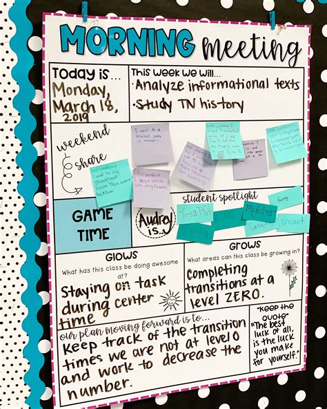 Activity Ideas Archives Responsive Classroom Morning Meeting Activities 4th Grade - Morning Meeting Activities 4th Grade