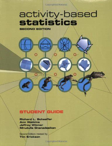 Read Activity Based Statistics 