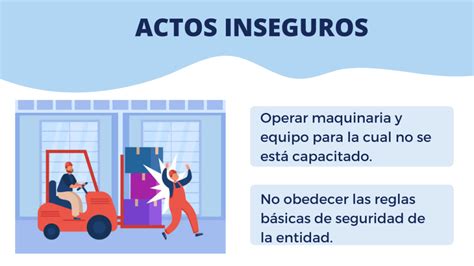 Actos Y Condiciones Inseguras