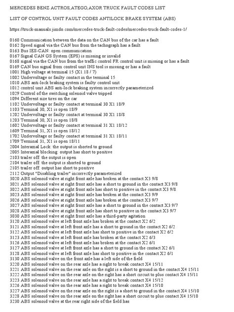Actros Codes Bs