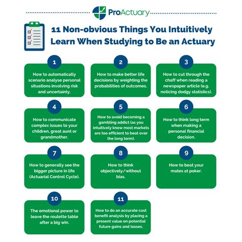 Read Actuary Study Guide 