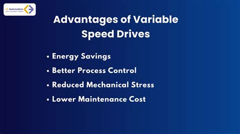 Actuation Advantages Of Variable Speed Actuators Sipos