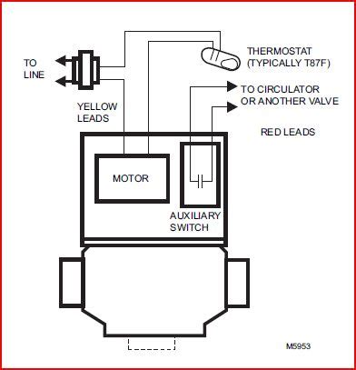 Read Online Actuator Wiring Diagrams Honeywell 