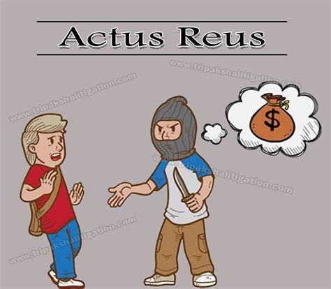 Actus Reus Definition