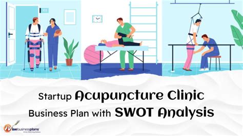 Acupuncture Business Plan Sample