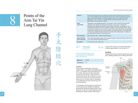 Acupuncture Learner Guide