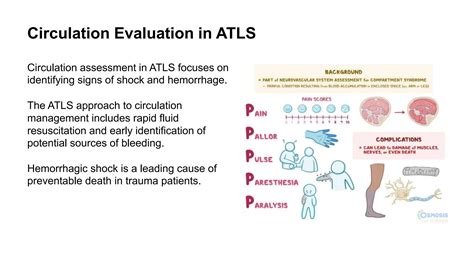Acute Trauma Life Support