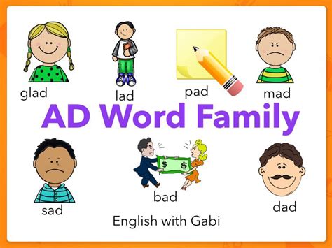 Ad Word Family Small Picture Cards Printable Pdf Ad Words With Pictures - Ad Words With Pictures