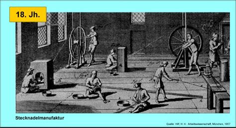 adam smith arbeitsteilung