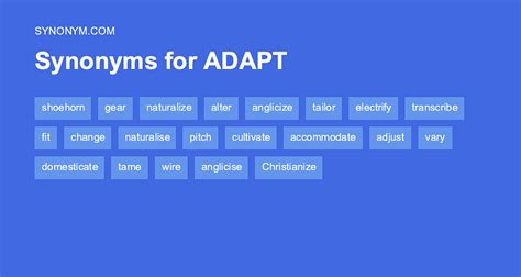 Adapt Synonym