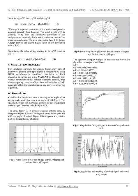 adaptive beamforming using lms algorithm