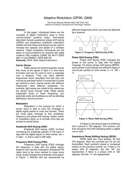 Adaptive Modulation Qpsk Qam