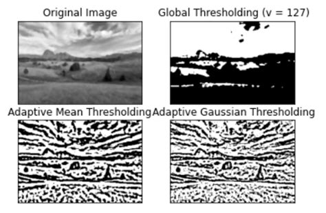 adaptive thresholding segmentation code matlab