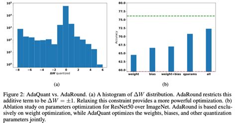 adaquant | adaquant naik 50 httpswwwcnbcindonesiacom adaquant