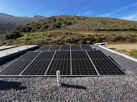 codini.rgarabwor.edu.pl. 