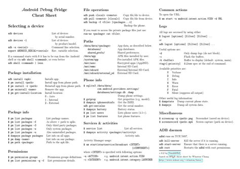 Adb Cheatsheet