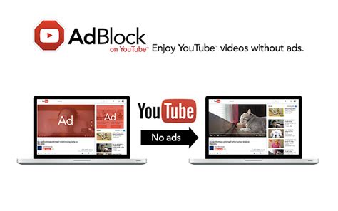 adblock youtube chrome