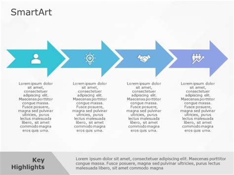Add A Basic Process Smartart Diagram To The Document