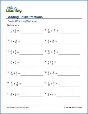 Add And Subtract Fractions 5th Grade Math Khan 5th Grad Math - 5th Grad Math
