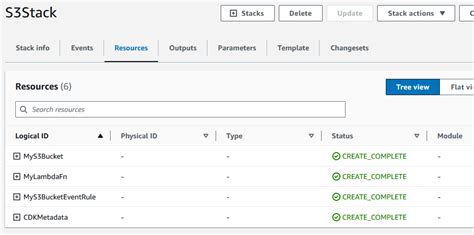 add event notification to s3 bucket cdk