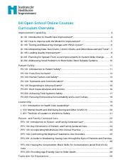 Add Link Of Current Ihi Course Catalog