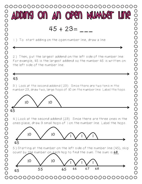 Add On An Open Number Line Lesson 1 Adding On An Open Number Line - Adding On An Open Number Line