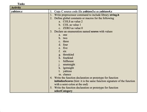 add result yahtzee c++