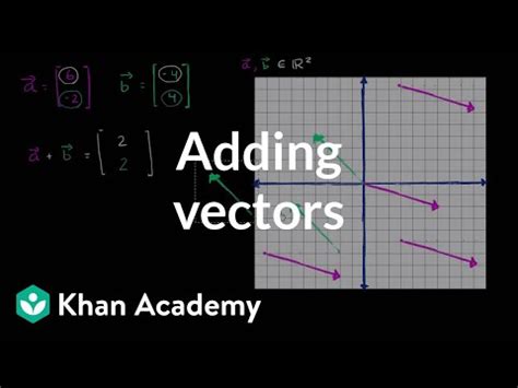 Add Vectors Practice Vectors Khan Academy Addition Of Vectors Worksheet Answers - Addition Of Vectors Worksheet Answers