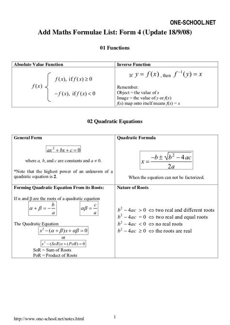 Full Download Add Maths Formulae List Form 4 Update 18 9 08 