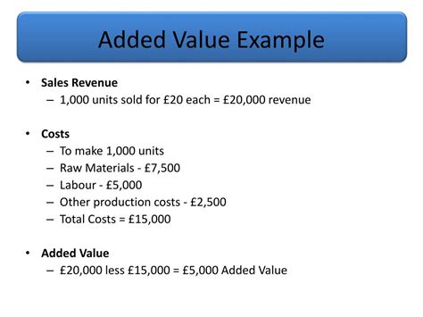 added value unit math revision